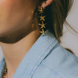 Boucles d'Oreilles Puces Pendantes Raoul Argent Étoiles Boucles d'oreilles Monsieur Simone