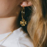 Petites Créoles Léon Argent Trèfles Boucles d'oreilles Monsieur Simone